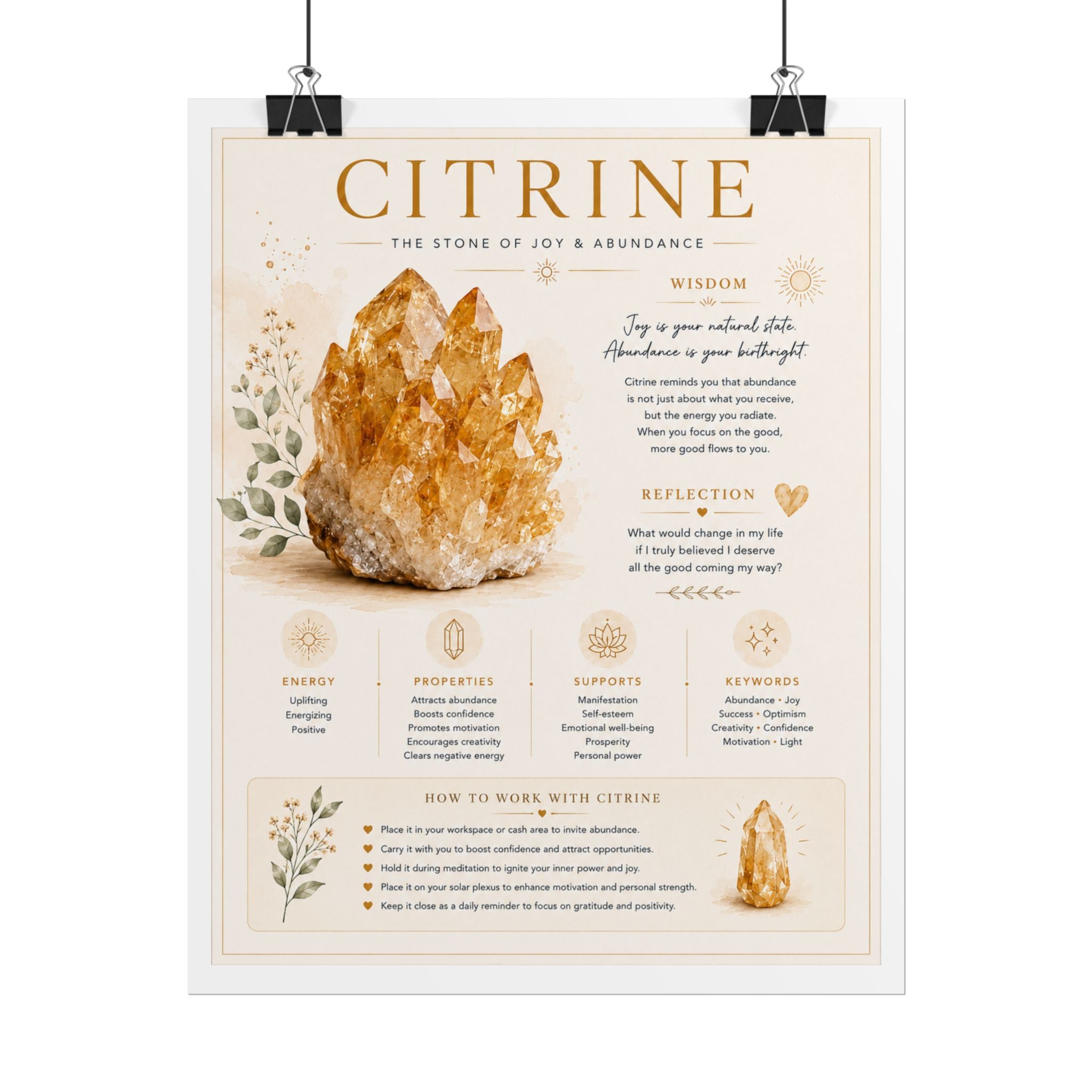 Citrine: Choosing Joy & Possibility | Crystal Wisdom Fine Art Print