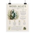 Moss Agate: Growing at Your Own Pace | Crystal Wisdom Fine Art Print