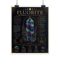 Fluorite: The Art of Discernment | Crystal Wisdom Fine Art Print