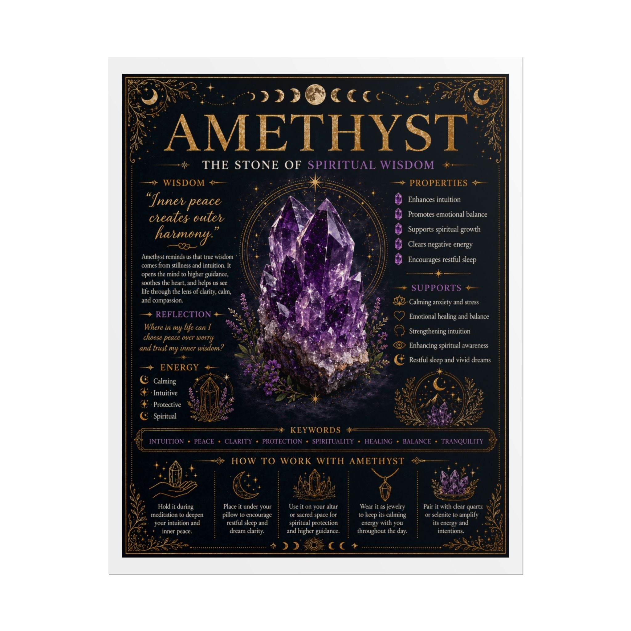 Amethyst: Wisdom Found in Quiet | Crystal Wisdom Fine Art Print