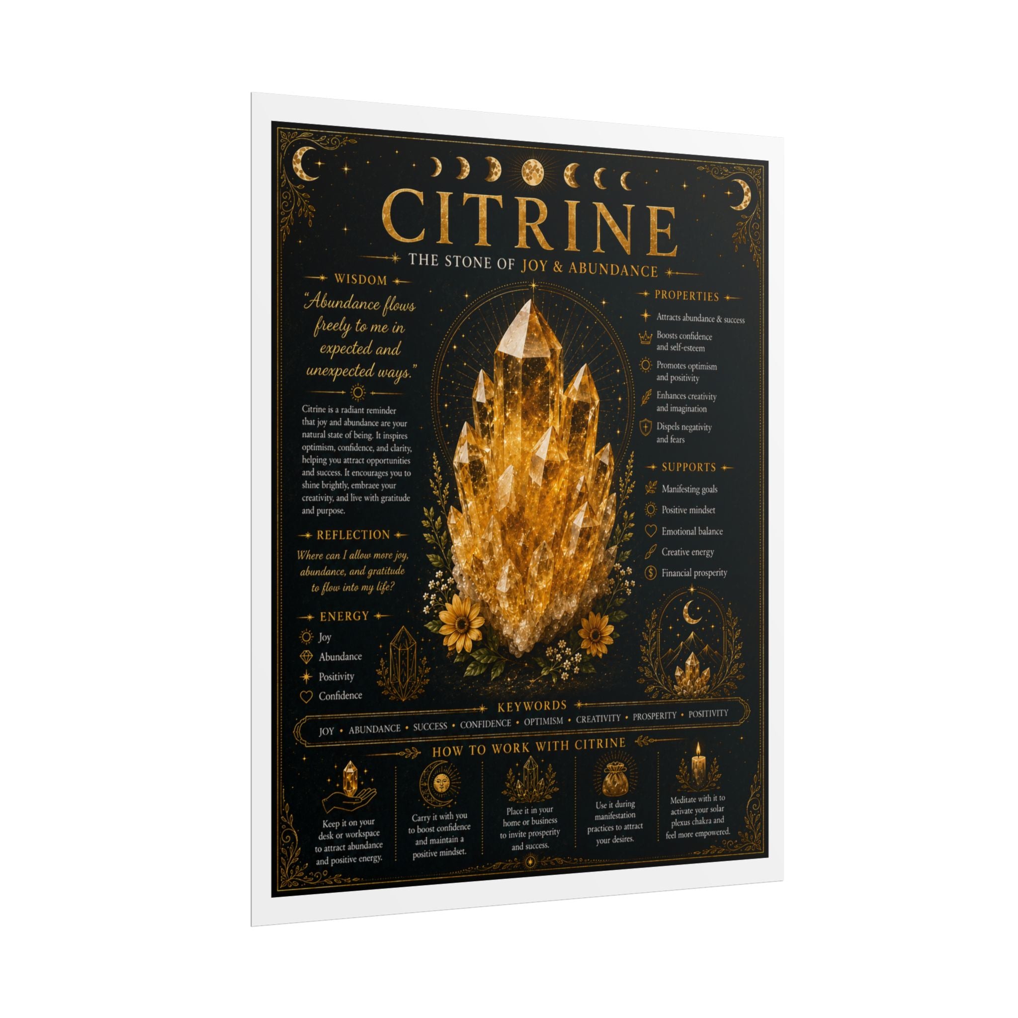 Citrine: Claiming Your Light | Crystal Wisdom Fine Art Print