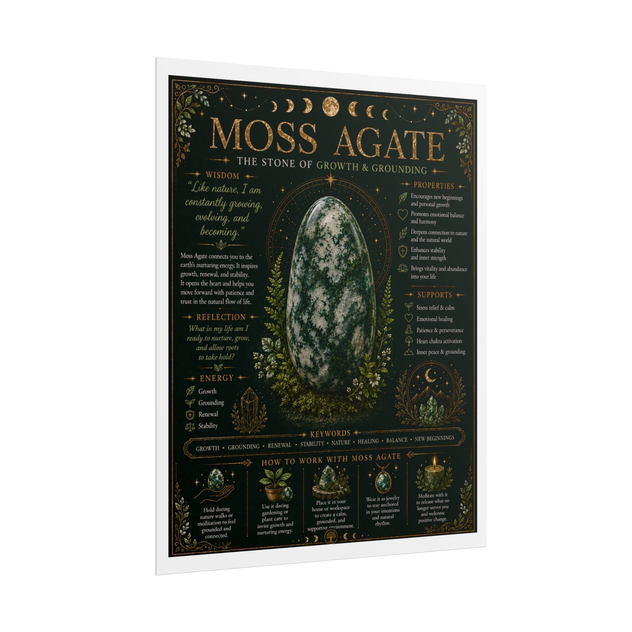 Moss Agate: Rooted in Becoming | Crystal Wisdom Fine Art Print