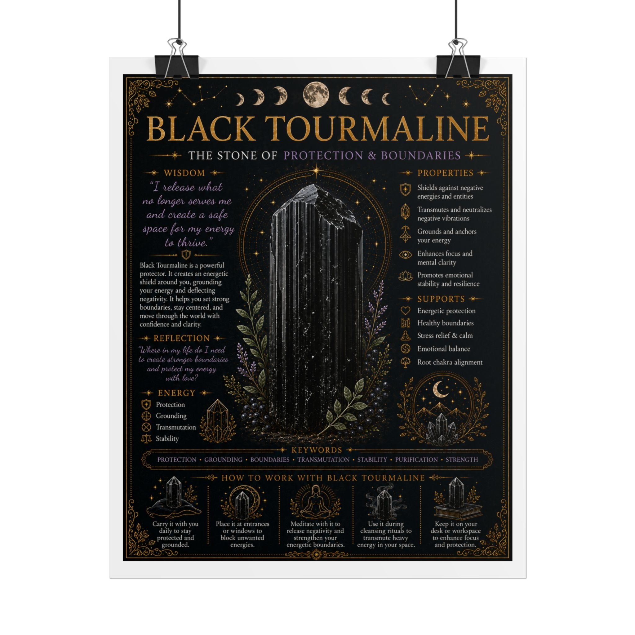 Black Tourmaline: Guardian of Boundaries | Crystal Wisdom Fine Art Print