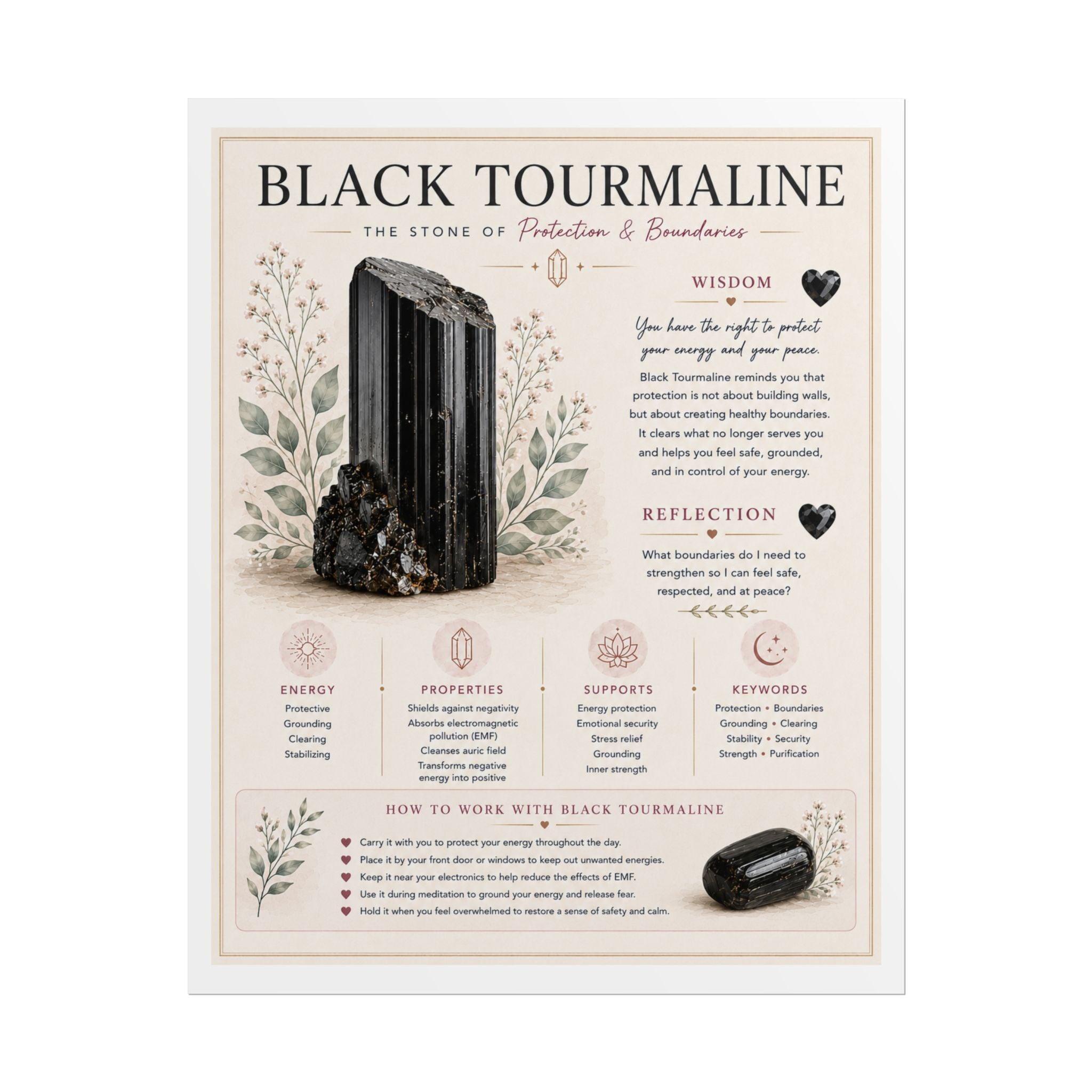 Black Tourmaline: Protecting Your Peace | Crystal Wisdom Poster