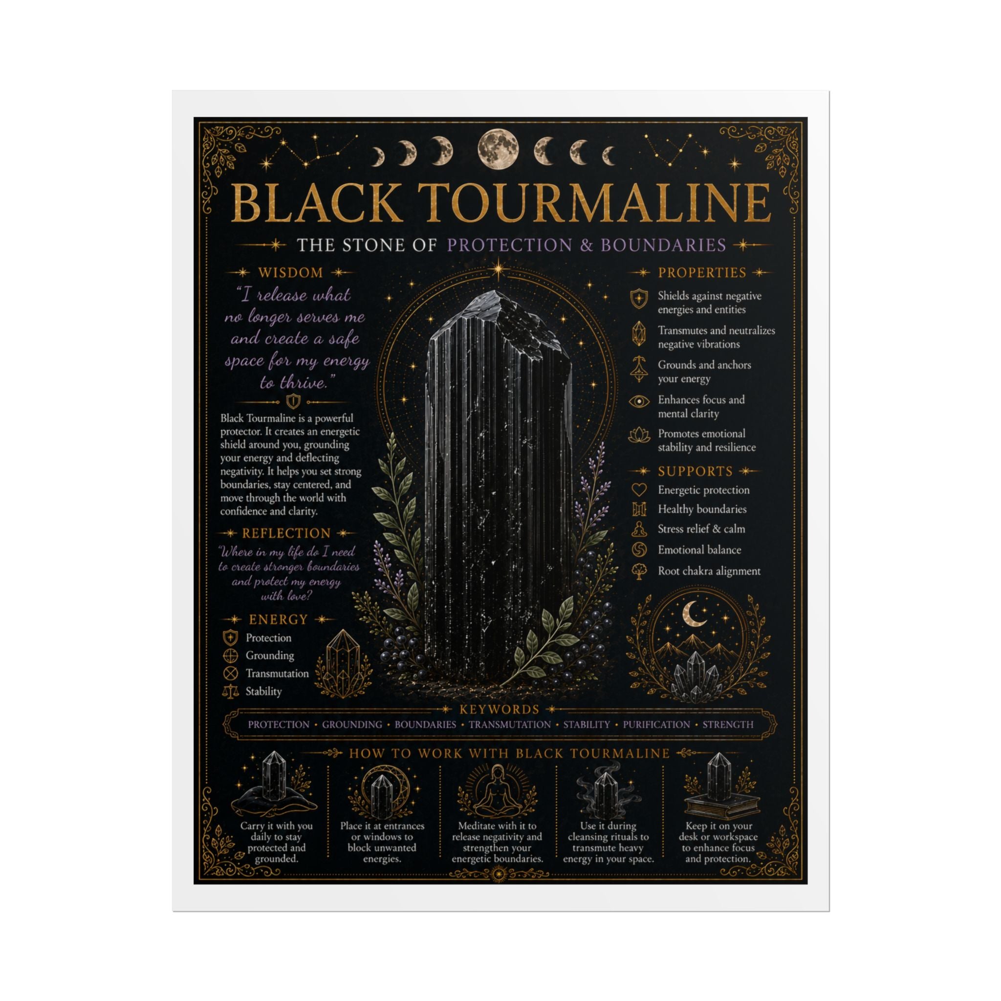 Black Tourmaline: Guardian of Boundaries | Crystal Wisdom Fine Art Print