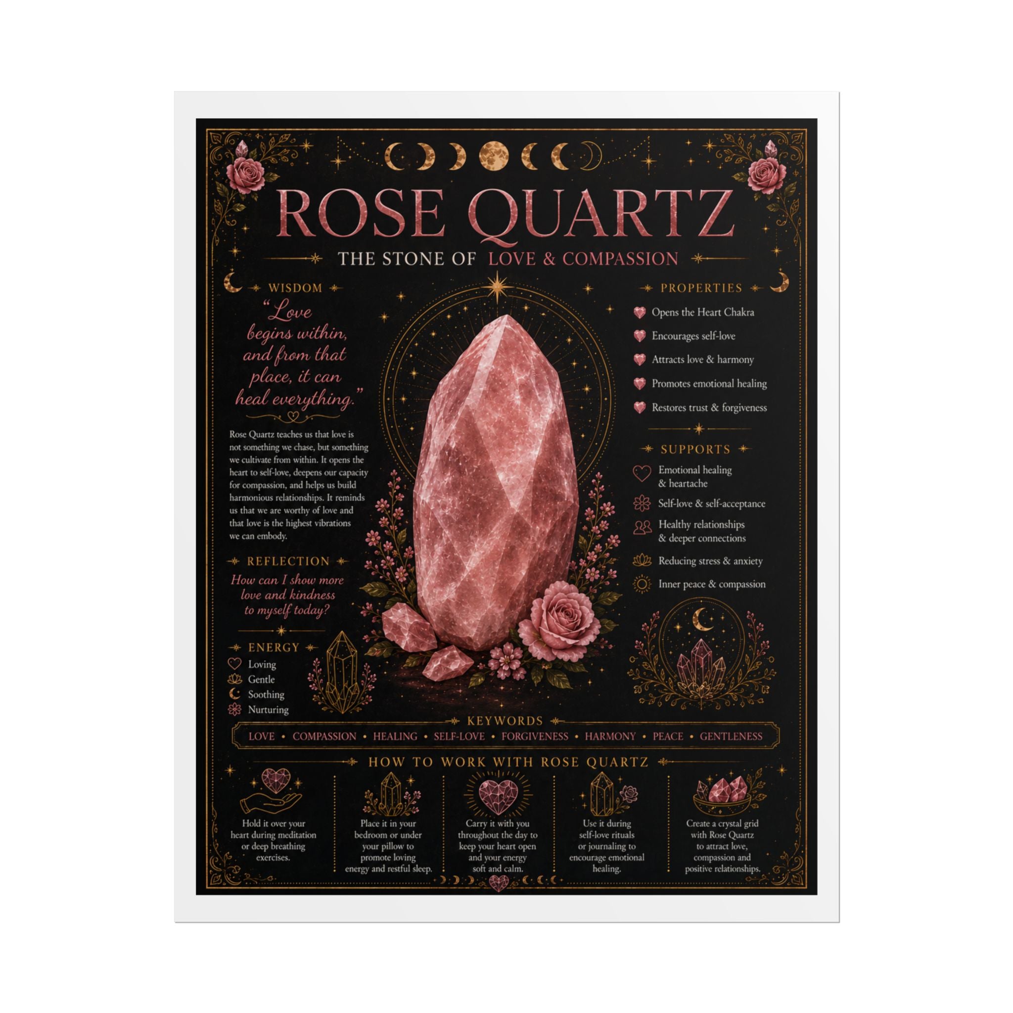Rose Quartz: The Strength of Softness | Crystal Wisdom Fine Art Print