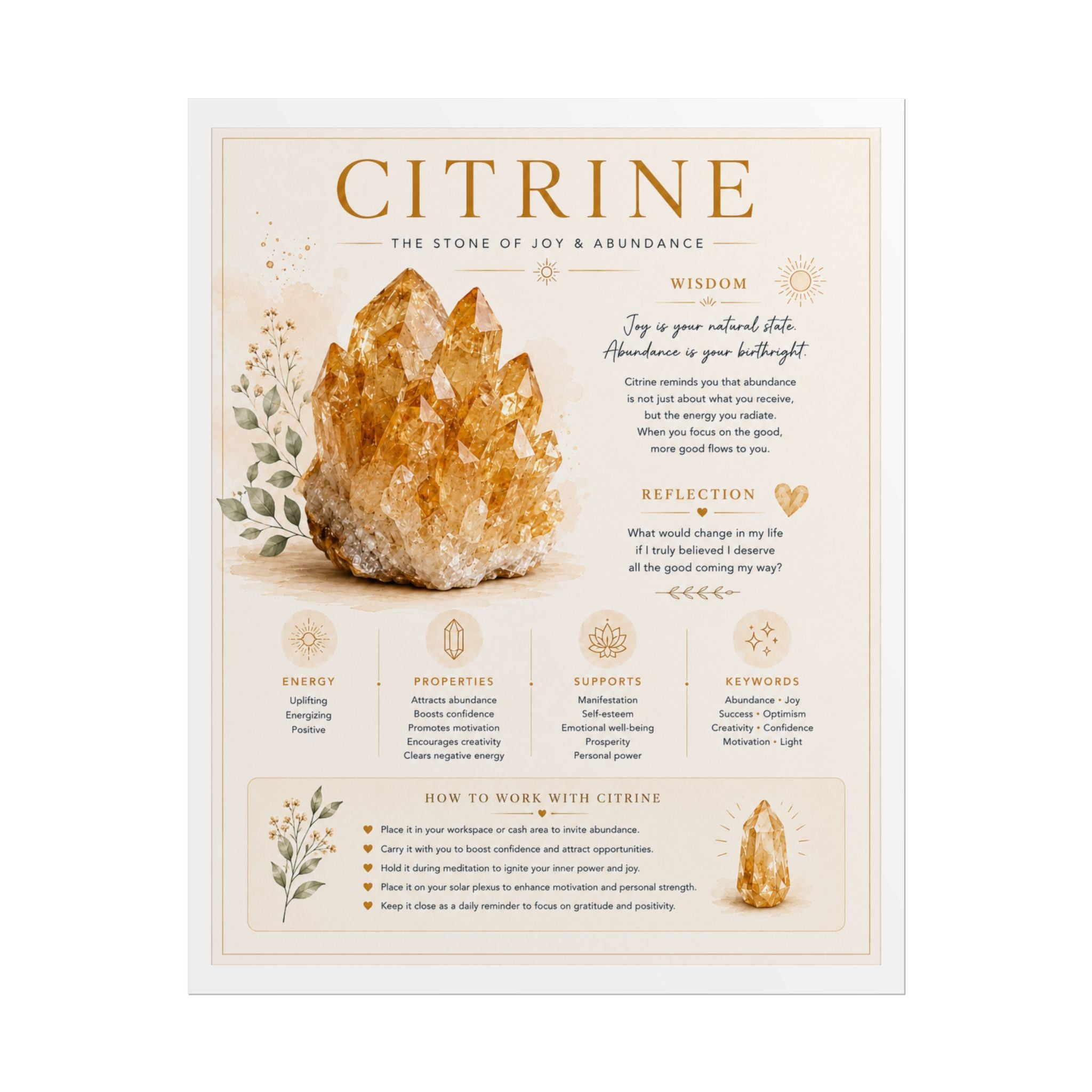 Citrine: Choosing Joy & Possibility | Crystal Wisdom Fine Art Print