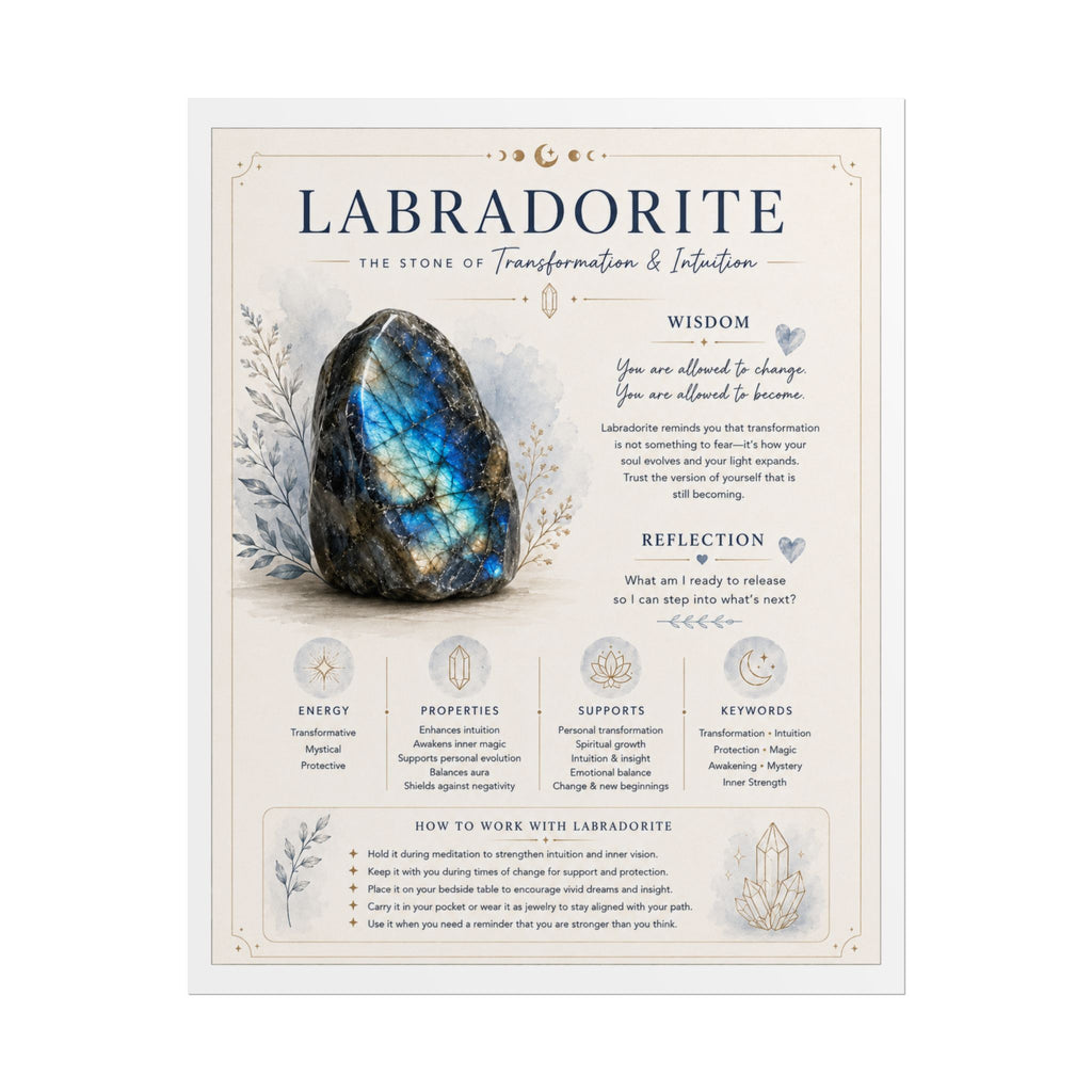 Labradorite: Trusting Who You're Becoming | Crystal Wisdom Fine Art Print
