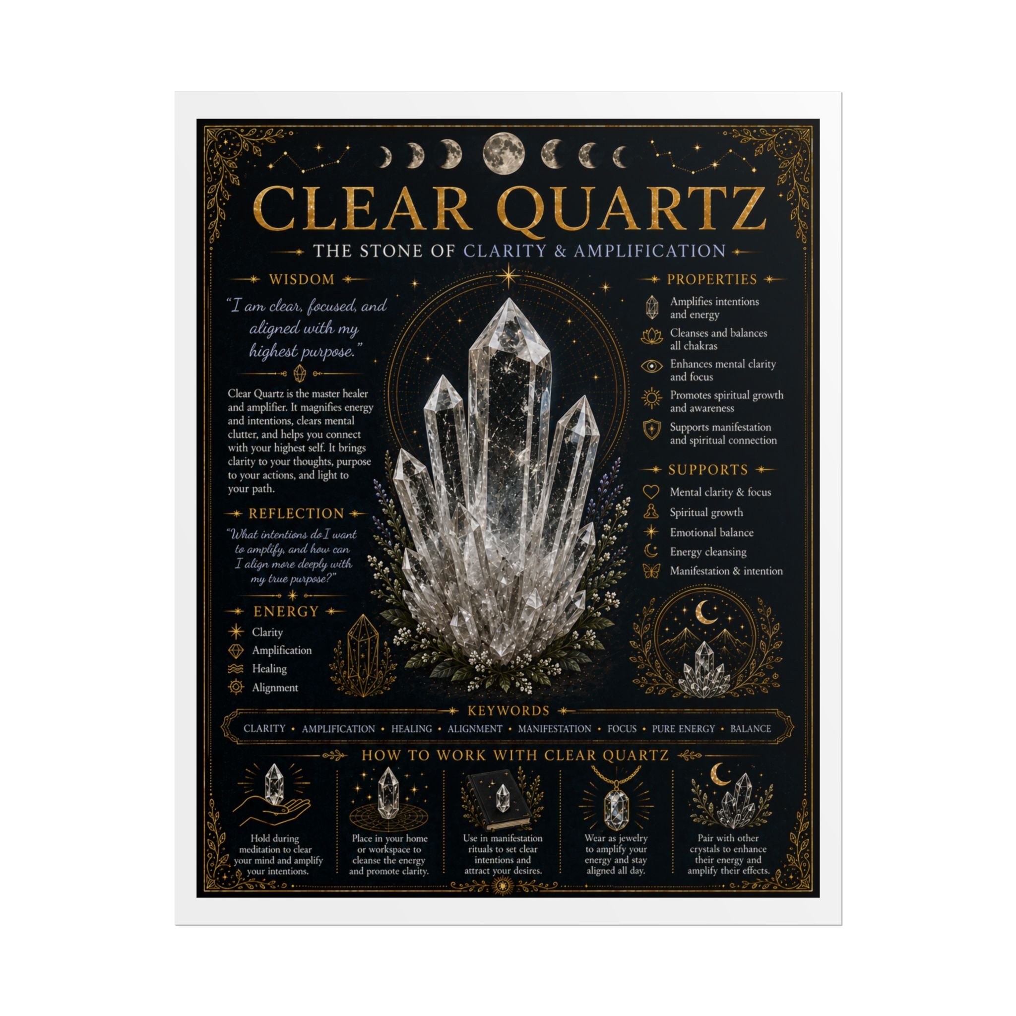 Clear Quartz: Aligning with Intention | Crystal Wisdom Fine Art Print