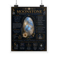 Moonstone: Trusting Life's Seasons | Crystal Wisdom Fine Art Print
