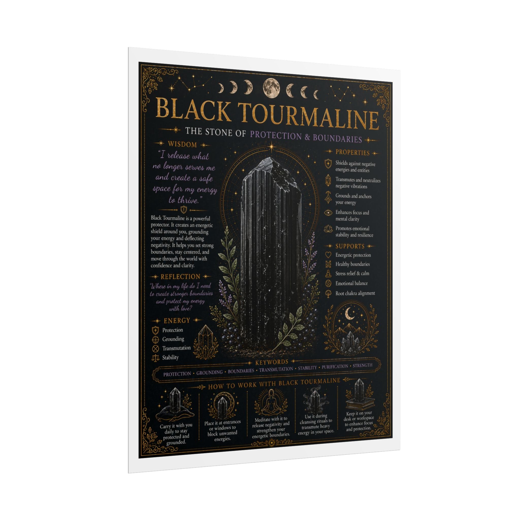 Black Tourmaline: Guardian of Boundaries | Crystal Wisdom Fine Art Print