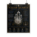Clear Quartz: Aligning with Intention | Crystal Wisdom Fine Art Print