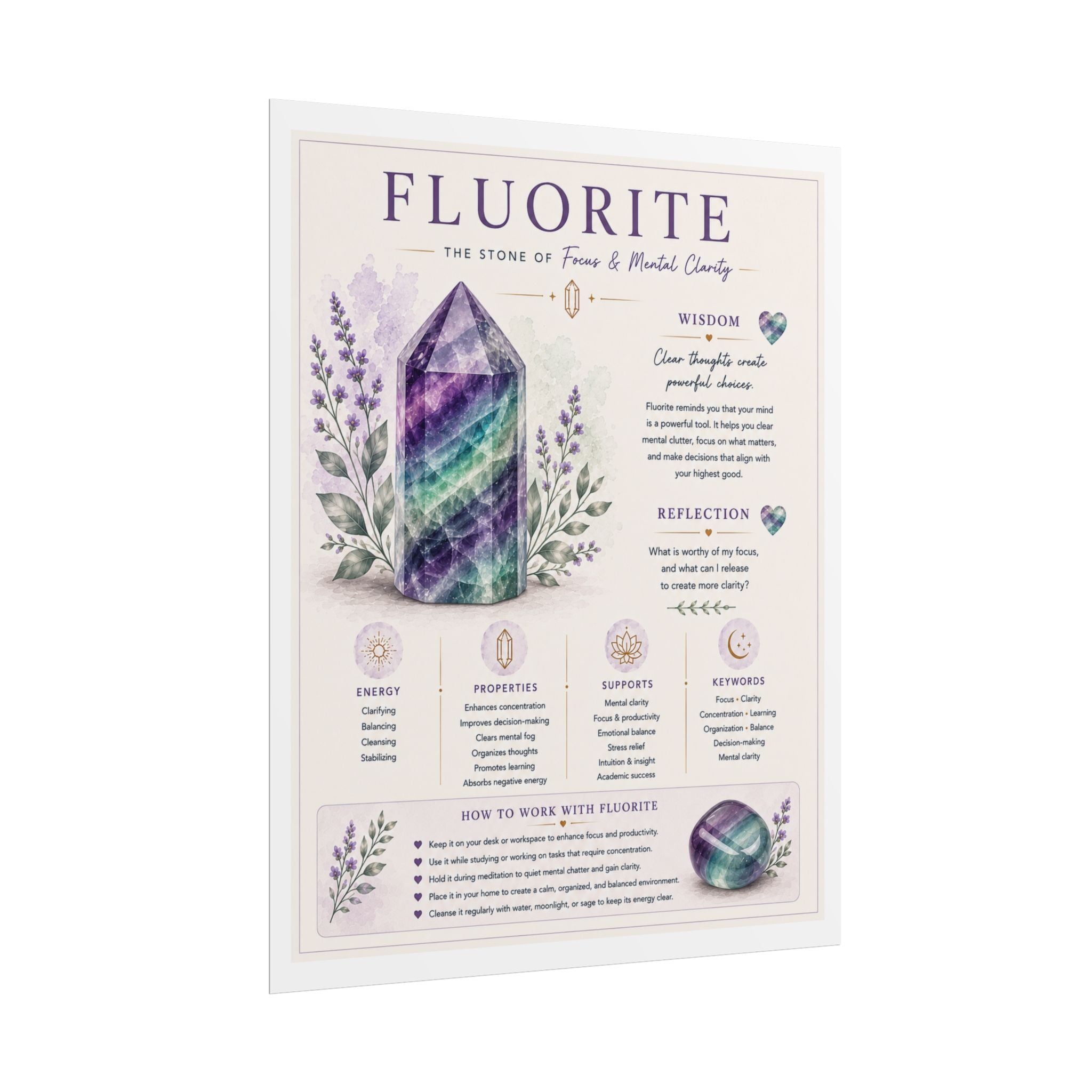 Fluorite: Creating Space for Focus | Crystal Wisdom Fine Art Print