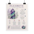 Fluorite: Creating Space for Focus | Crystal Wisdom Fine Art Print