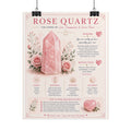 Rose Quartz: An Invitation to Self-Compassion | Crystal Wisdom Fine Art Print