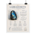 Labradorite: Trusting Who You're Becoming | Crystal Wisdom Fine Art Print