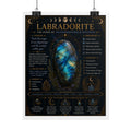 Labradorite: Trusting Who You're Becoming | Crystal Wisdom Fine Art Print