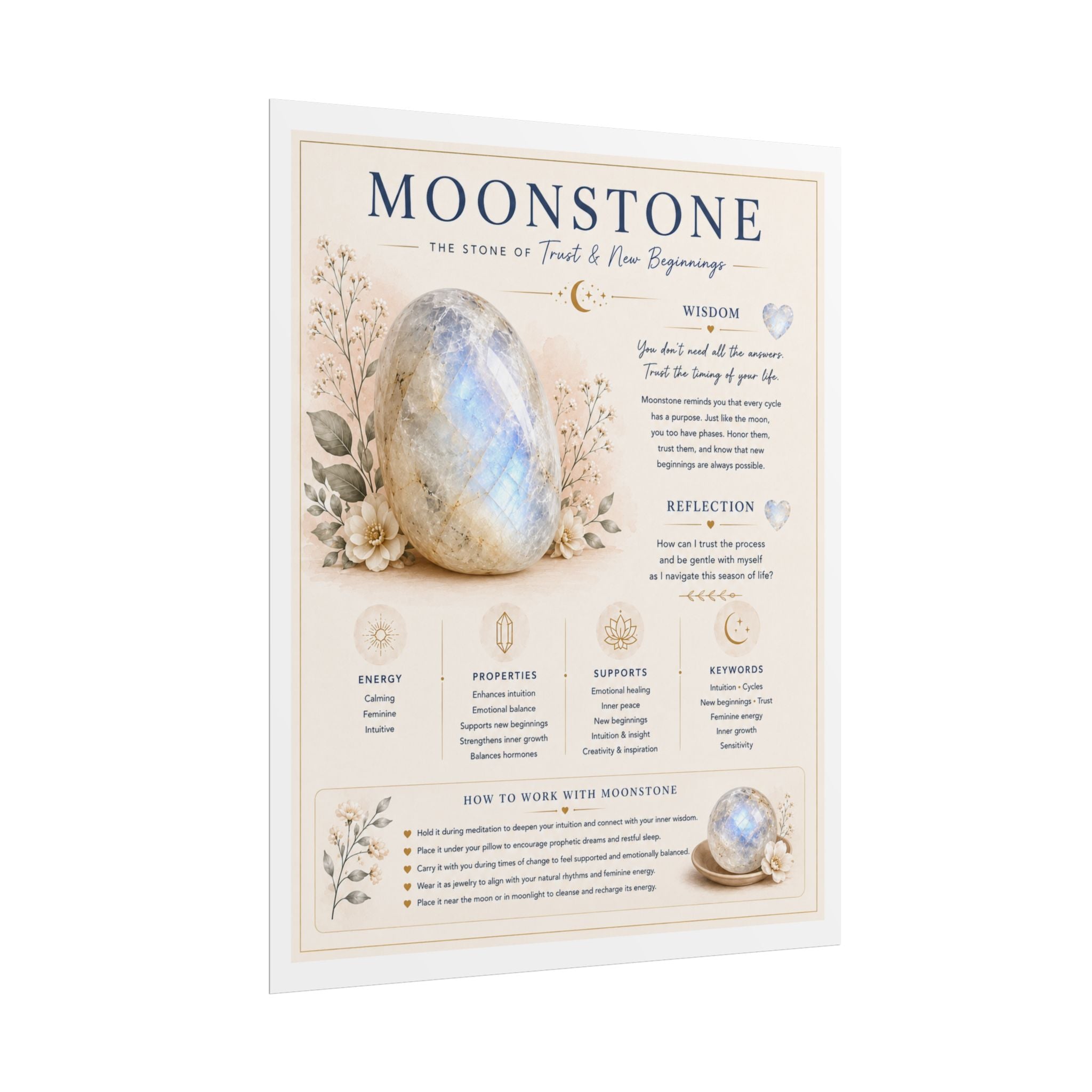 Moonstone: Trusting Life's Seasons | Crystal Wisdom Fine Art Print