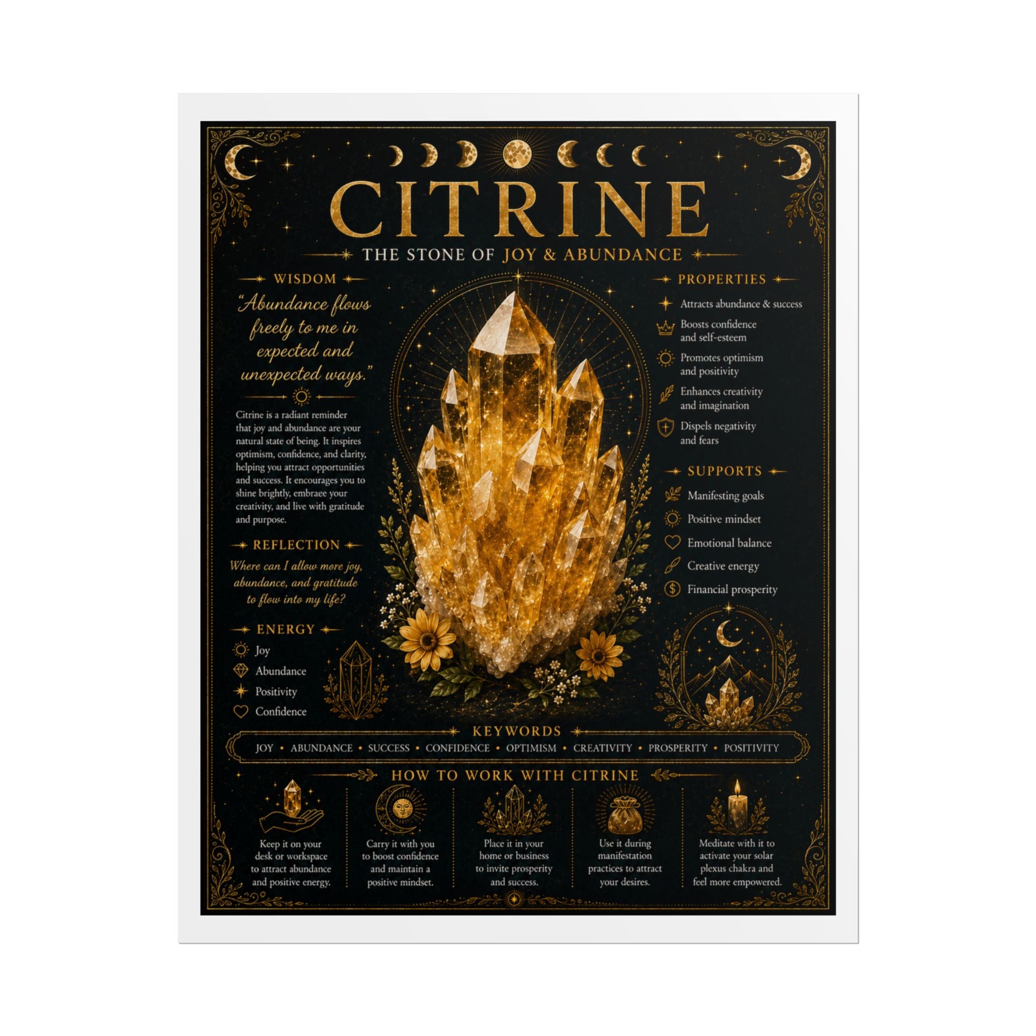 Citrine: Claiming Your Light | Crystal Wisdom Fine Art Print