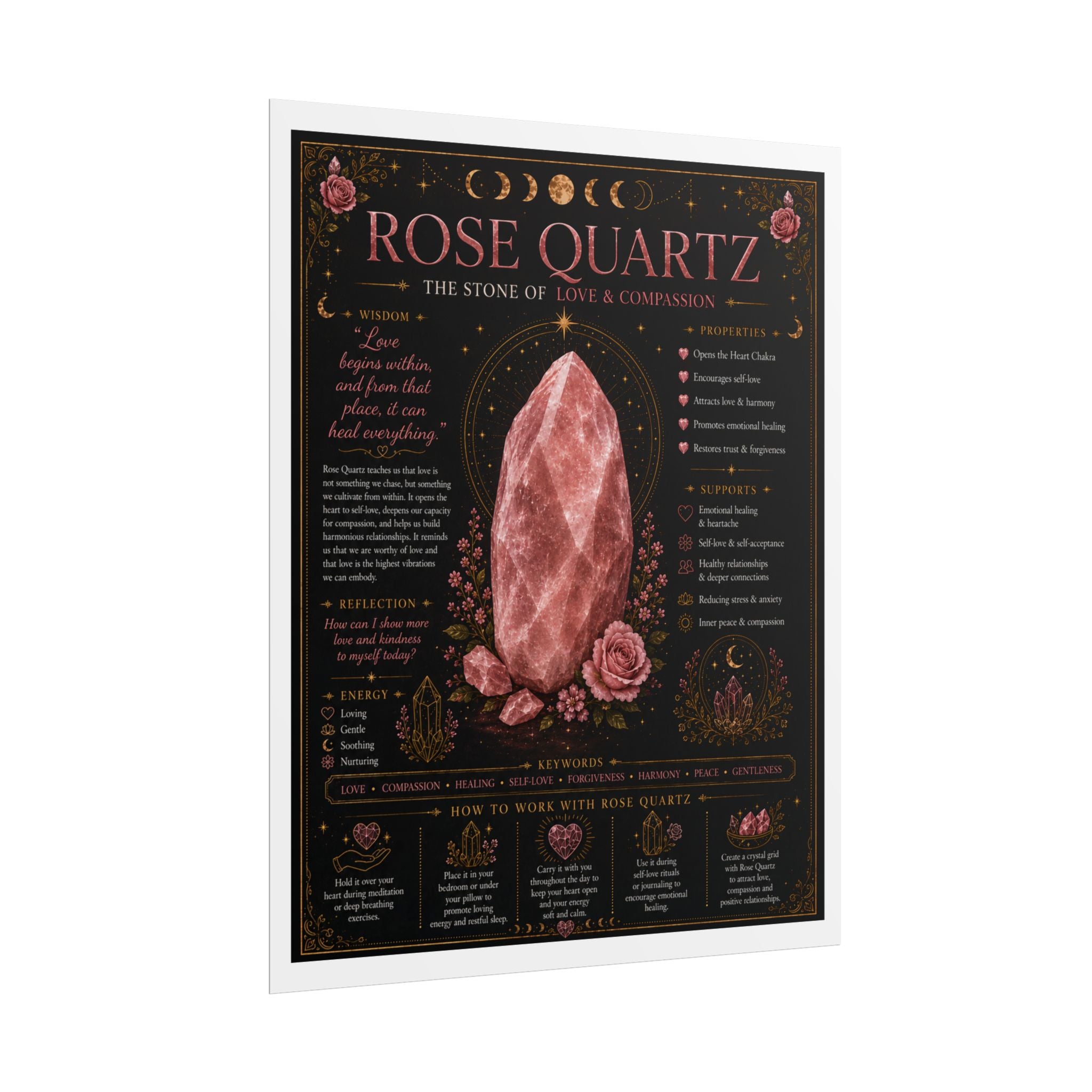 Rose Quartz: The Strength of Softness | Crystal Wisdom Fine Art Print