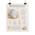 Moonstone: Trusting Life's Seasons | Crystal Wisdom Fine Art Print