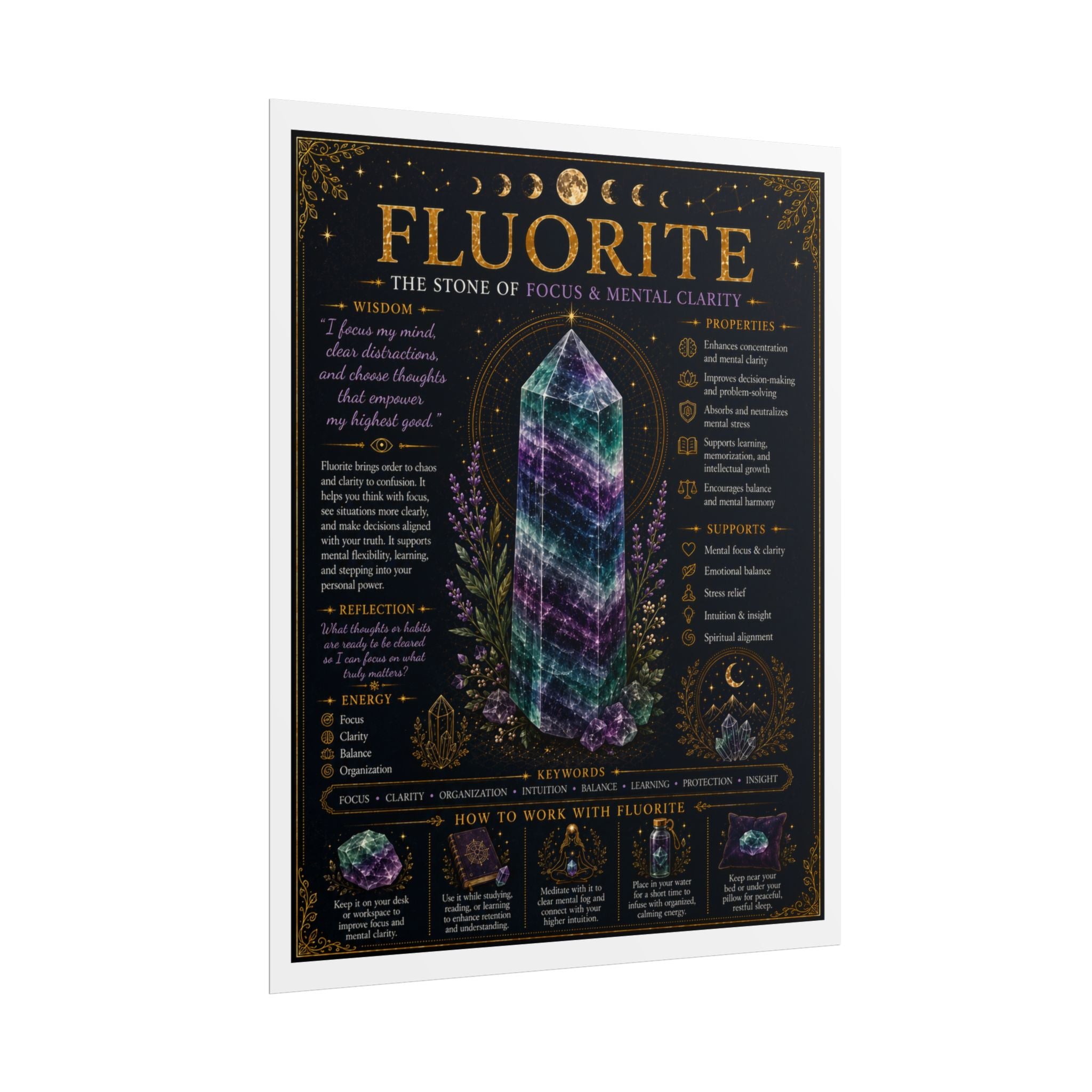 Fluorite: The Art of Discernment | Crystal Wisdom Fine Art Print