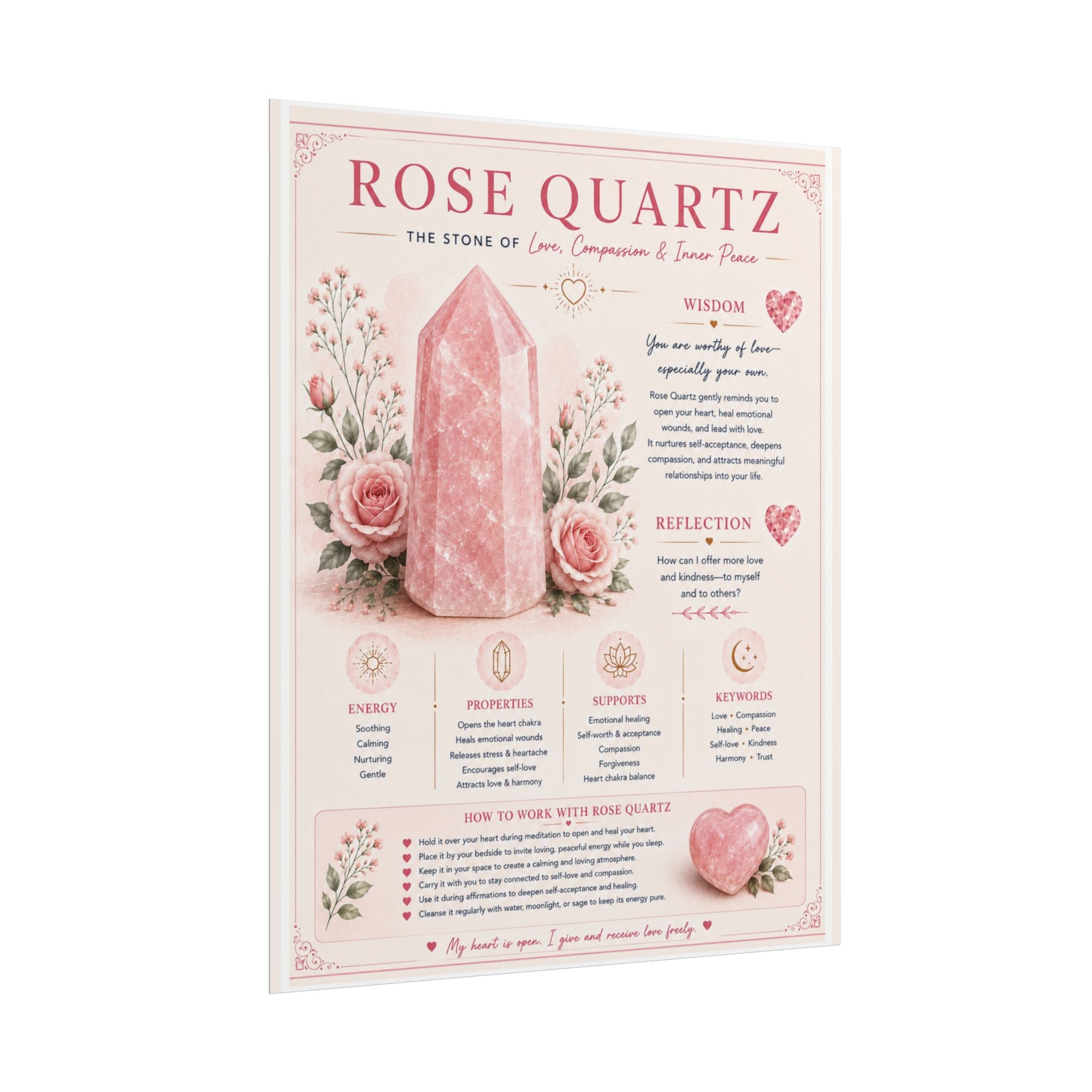 Rose Quartz: An Invitation to Self-Compassion | Crystal Wisdom Fine Art Print