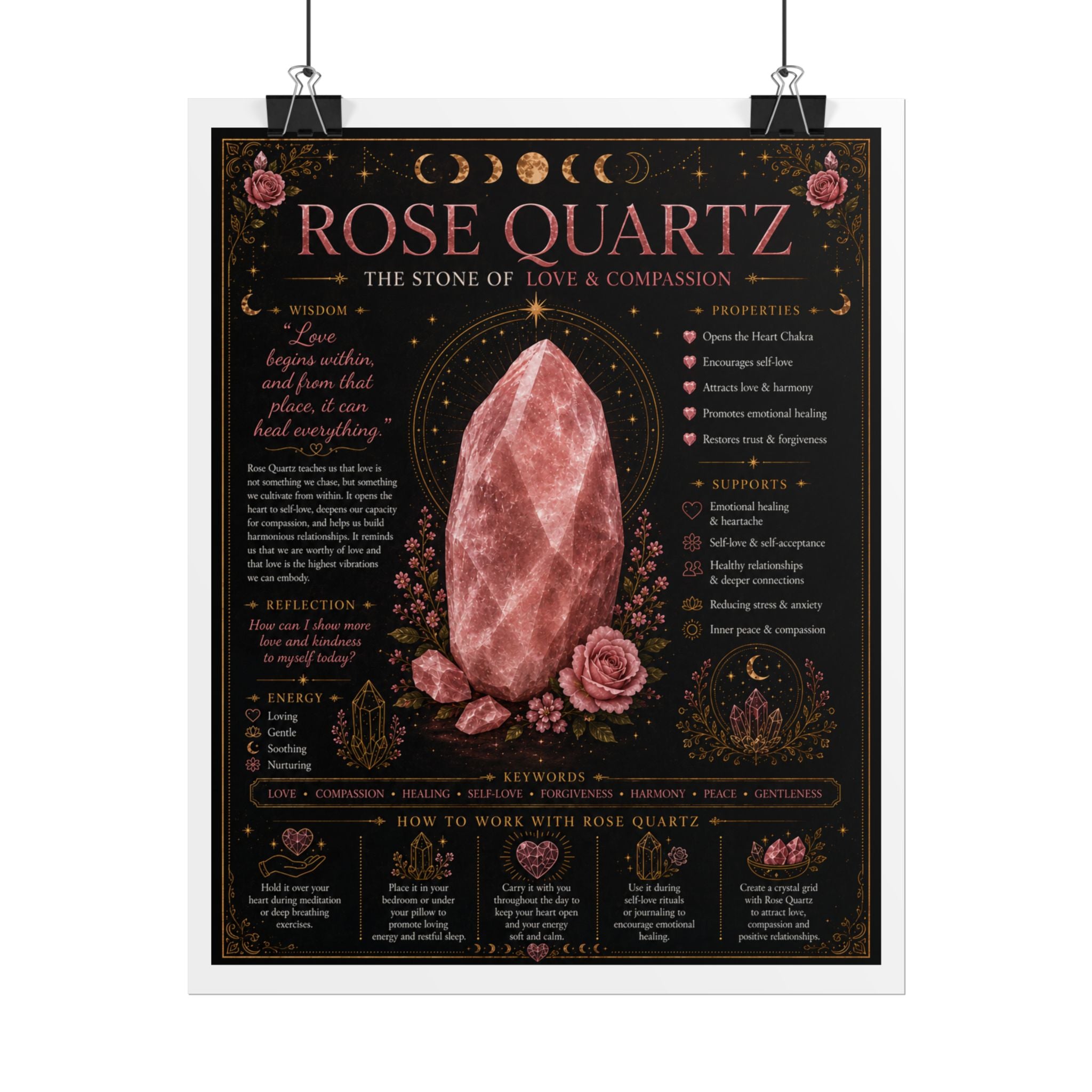 Rose Quartz: The Strength of Softness | Crystal Wisdom Fine Art Print