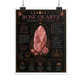 Rose Quartz: The Strength of Softness | Crystal Wisdom Fine Art Print