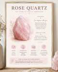 Rose Quartz Printable Wall Art | A Gentle Reminder of Love & Self-Compassion