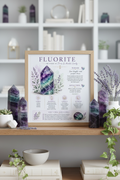Fluorite Print on Bookshelf